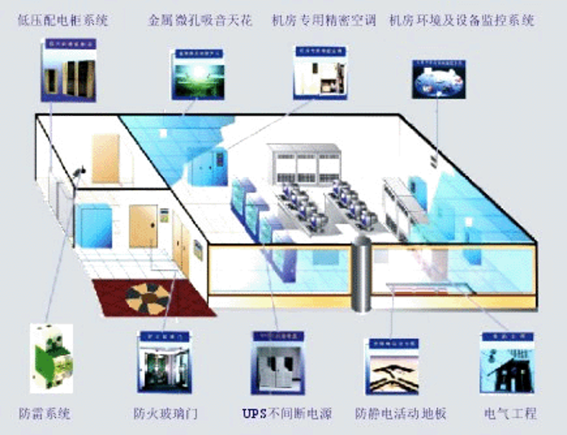 深度解析：如何构建高效运维支持体系